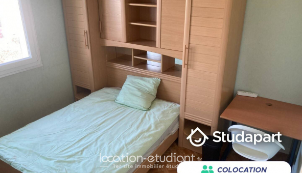Colocation tudiante Studio à Vnissieux (69200)