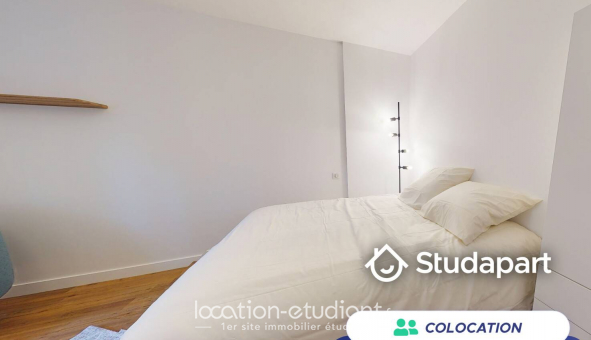 Colocation tudiante Chambre dans une colocation de 23m2