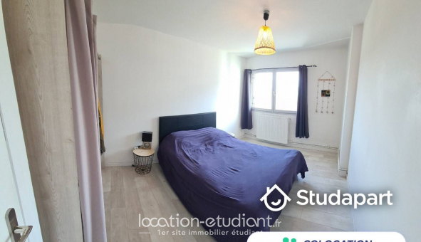 Colocation tudiante Studio à Ville la Grand (74100)