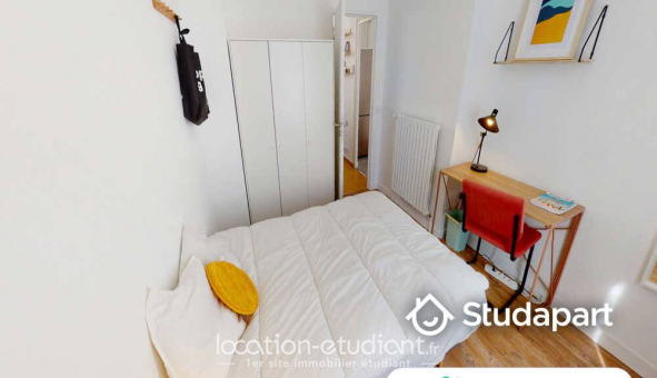 Colocation �tudiante Chambre dans une colocation de 60m2