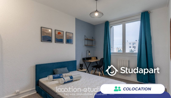 Colocation tudiante Studio à Villenave d'Ornon (33140)