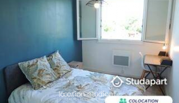 Colocation tudiante Studio à Villenave d'Ornon (33140)