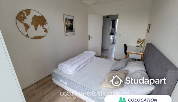 Colocation tudiante Studio à Villenave d'Ornon (33140)