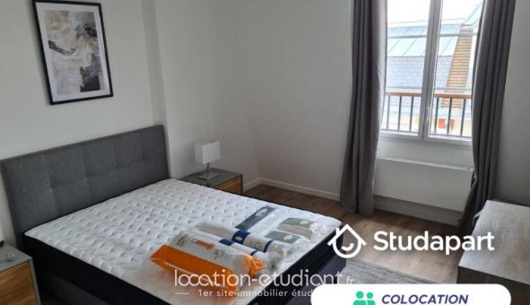 Colocation tudiante Studio à Villiers sur Marne (94350)
