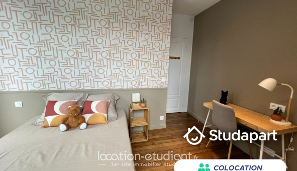 Colocation tudiante Studio à Vitry sur Seine (94400)