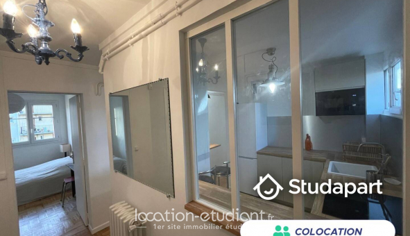 Colocation étudiante Studio à Vitry sur Seine (94400)