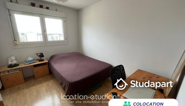 Colocation tudiante Studio à Vitry sur Seine (94400)
