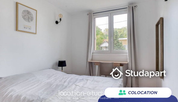 Colocation tudiante Studio à Vitry sur Seine (94400)