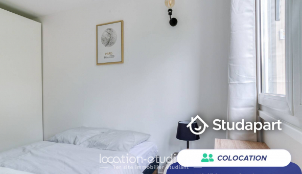 Colocation tudiante Studio à Vitry sur Seine (94400)