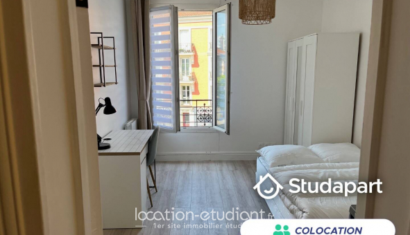 Colocation tudiante Chambre dans une colocation de 12m2