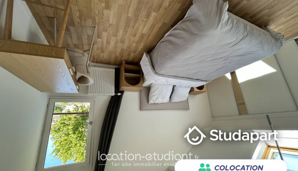 Colocation tudiante Chambre dans une colocation de 31m2