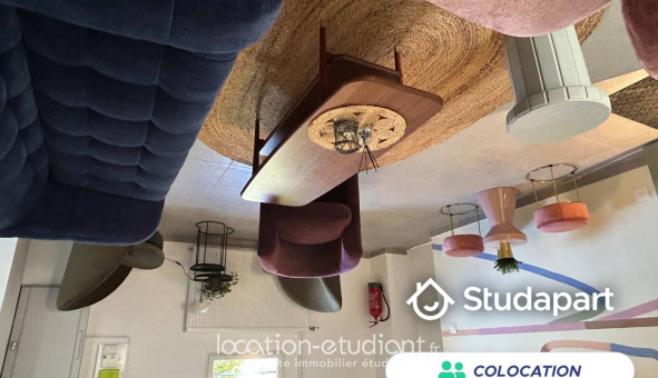 Colocation tudiante Studio à Vitry sur Seine (94400)
