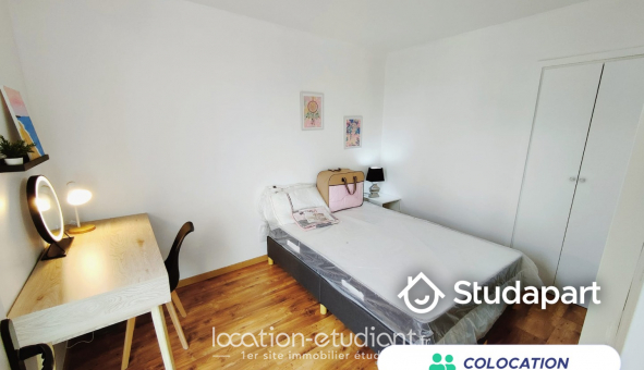 Colocation tudiante T4 à Vitry sur Seine (94400)