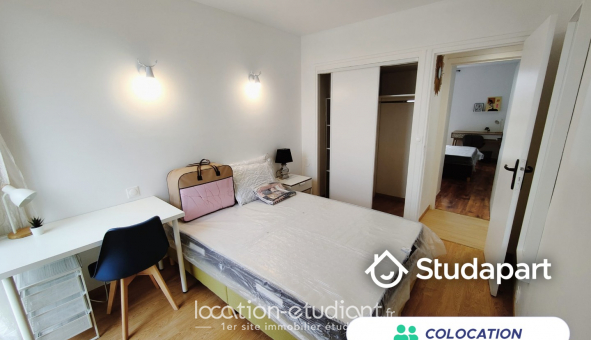 Colocation tudiante T4 à Vitry sur Seine (94400)