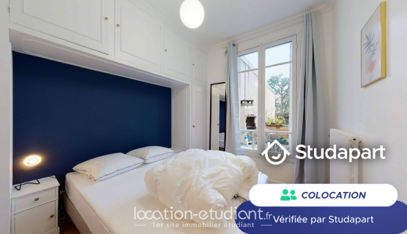 Colocation �tudiante T1 &agrave; Vitry sur Seine (94400)