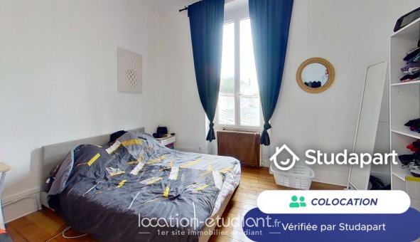Colocation étudiante 0