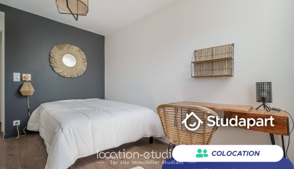 Colocation étudiante T4 &agrave; Aix en Provence (13100)