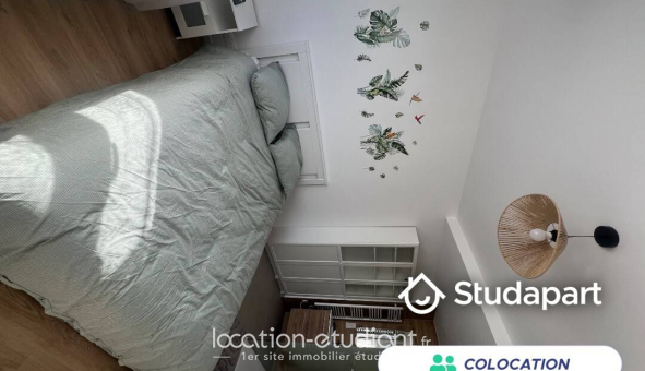 Colocation étudiante Studio &agrave; Annemasse (74100)