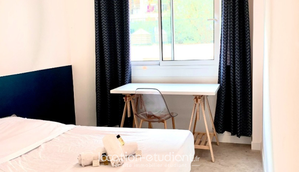 Colocation étudiante T3 &agrave; Antibes (06160)