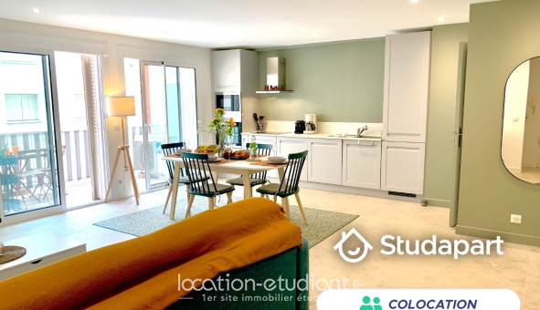 Colocation étudiante T3 &agrave; Antibes (06160)