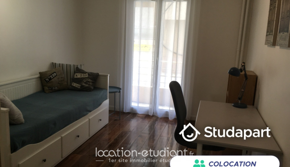Colocation étudiante T3 &agrave; Antibes (06160)