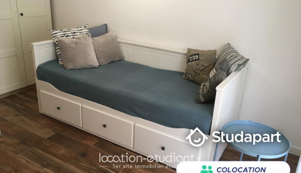 Colocation étudiante T3 &agrave; Antibes (06160)