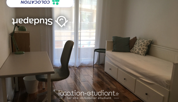 Colocation étudiante T3 &agrave; Antibes (06160)