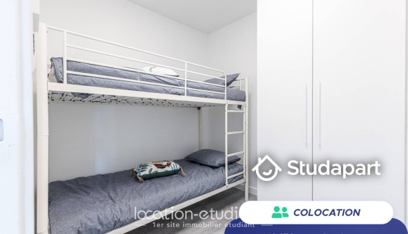 Colocation étudiante Studio &agrave; Antibes (06160)