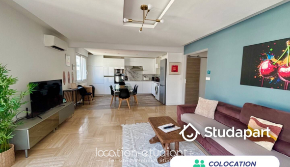 Colocation étudiante Studio &agrave; Antibes (06160)