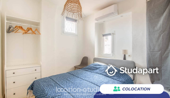 Colocation étudiante Studio &agrave; Antibes (06160)