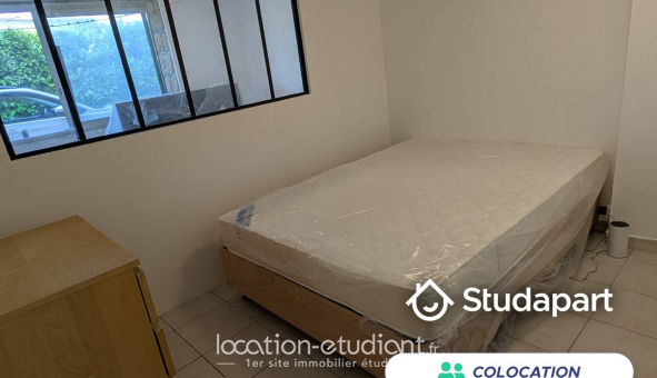 Colocation étudiante Studio &agrave; Antibes (06160)