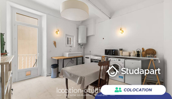 Colocation étudiante Studio &agrave; Antibes (06160)
