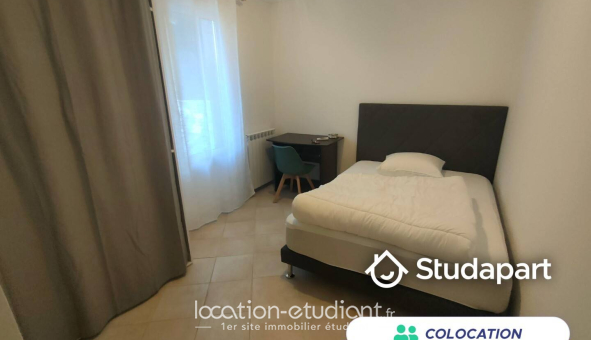 Colocation étudiante Studio &agrave; Antibes (06160)