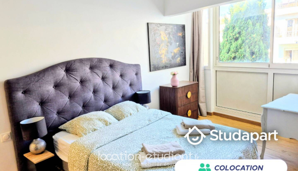 Colocation étudiante Studio &agrave; Antibes (06160)