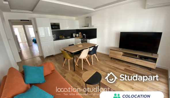 Colocation étudiante T4 &agrave; Antibes (06160)