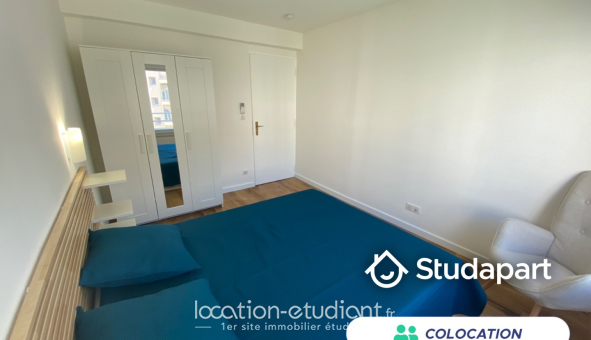 Colocation étudiante T4 &agrave; Antibes (06160)