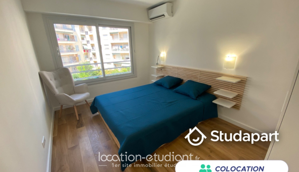 Colocation étudiante T4 &agrave; Antibes (06160)