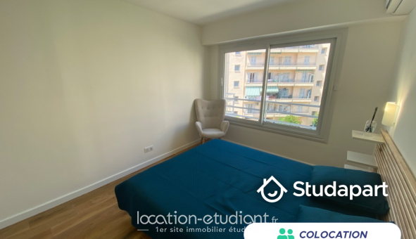 Colocation étudiante T4 &agrave; Antibes (06160)