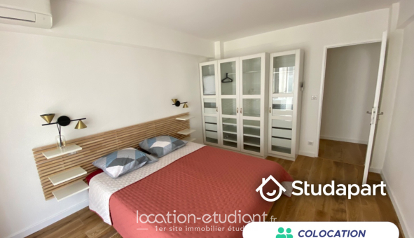 Colocation étudiante T4 &agrave; Antibes (06160)