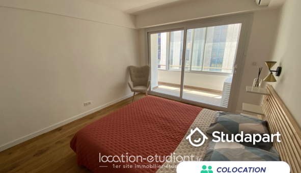 Colocation étudiante T4 &agrave; Antibes (06160)