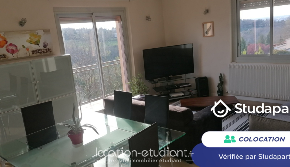 Colocation étudiante T1 &agrave; Aureville (31320)