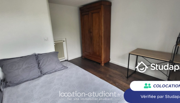 Colocation étudiante T1 &agrave; Bassussarry (64200)