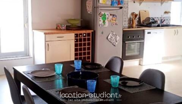 Colocation étudiante Studio &agrave; Béziers (34500)