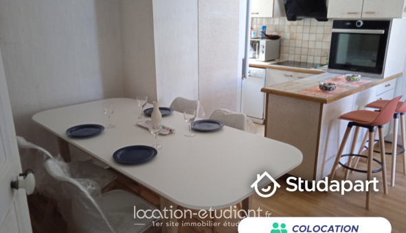 Colocation étudiante Studio &agrave; Biarritz (64200)