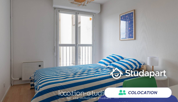 Colocation étudiante Studio &agrave; Billère (64140)