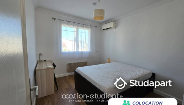 Colocation étudiante Studio &agrave; Biot (06410)