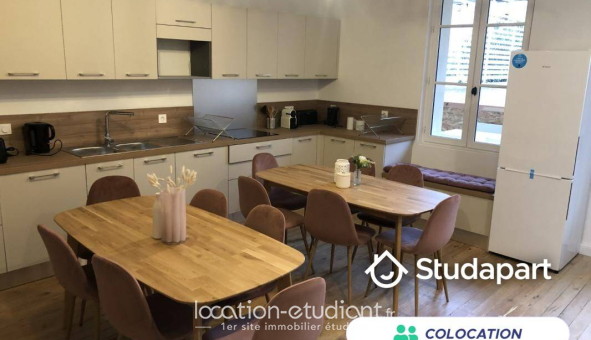 Colocation étudiante Studio &agrave; Bordeaux (33300)