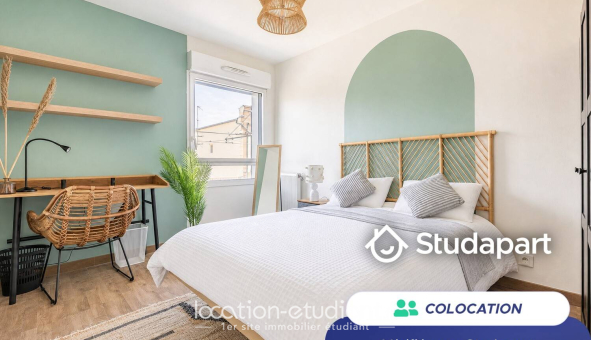Colocation étudiante Studio &agrave; Bordeaux (33300)