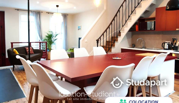 Colocation étudiante Studio &agrave; Bordeaux (33300)