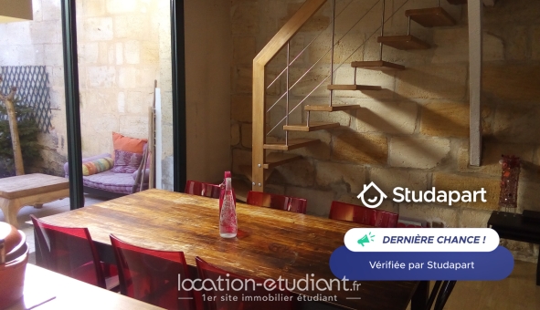 Colocation étudiante T1 à Bordeaux (33300)